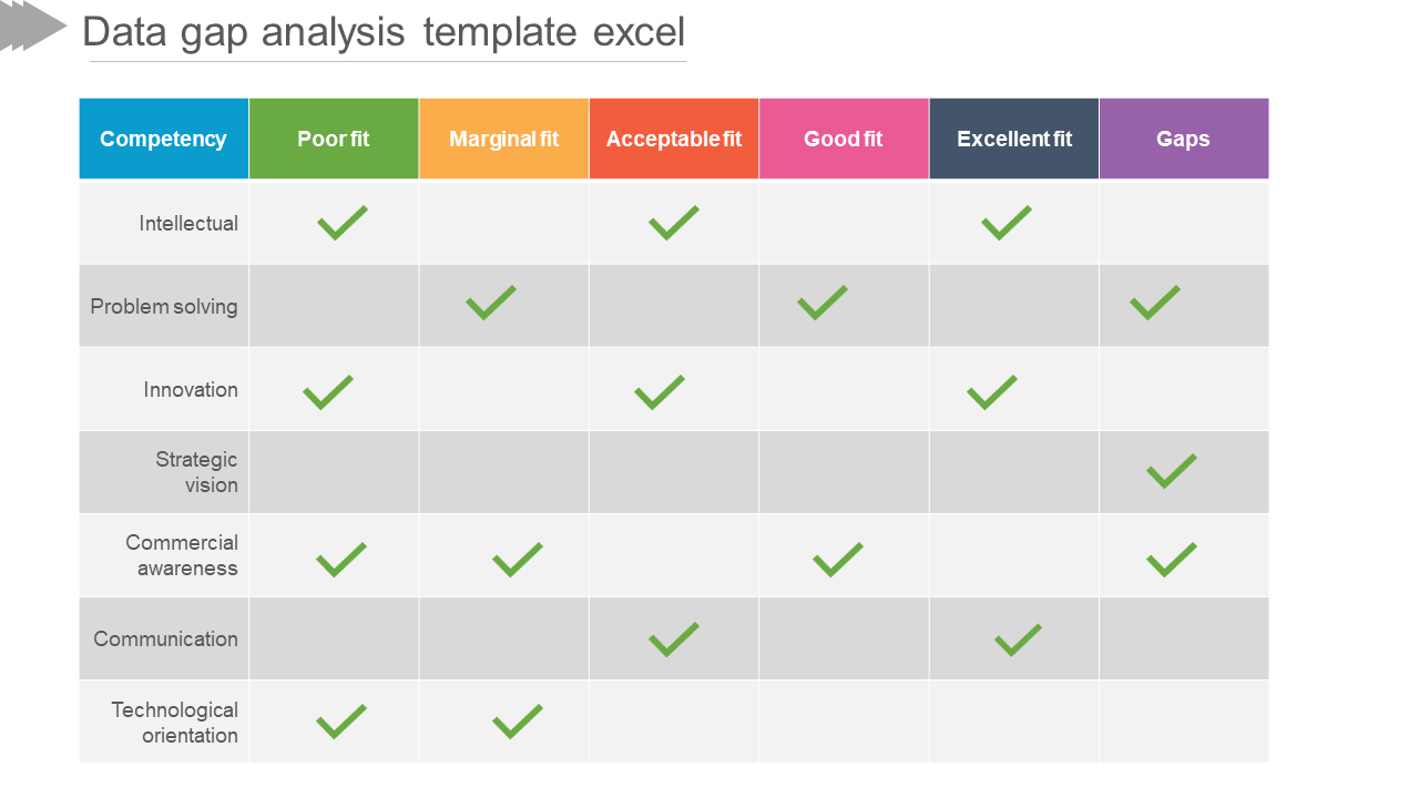 Creative Gap Analysis Template Excel slides - Table Model